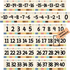 Number Bulletin Board -20 to 120 for Wall Classroom