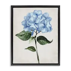 Stupell Industries Blue Hydrangea Stem Floating Frame By Val Rhodes