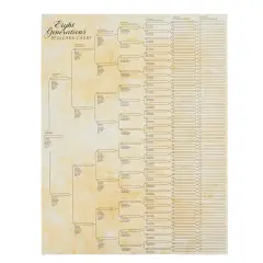 15 Pack Family Tree Charts to Fill In - Blank 8 Generation Genealogy Poster for Family History, Lineage, Reunions, Large Pedigree Ancestry Organizer (255 Total Name Spaces, 17x22 in) Brown