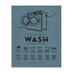 Stupell Industries Laundry Wash Reminders Canvas By Lettered and Lined