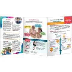 Social-Emotional Learning in Your Classroom