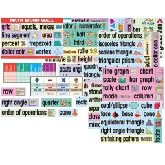 Poster Pals English Educational & Language Teaching Math Posters, colorful laminated cards classroom reference and instruction