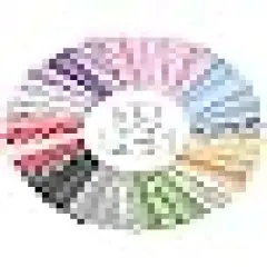 Fat Quarter for Sewing Quilting Squares Bundles Floral Printed