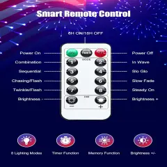 Red White Blue String Lights Plug in - 100 LED 33 Feet 4th of July Decoration Patriotic Mini Lights with Remote, Waterproof for Indoor Outdoor Bedroom Wedding Party Holiday Independence Day