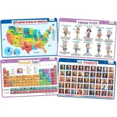 merka Placemats for Kids, 4 Pack Educational Placemat Mat for Dining Table, Non Slip, Washable Reusable, Learning US Presidents, Famous People, Periodic Table of Elements & USA Map v2 Multicolor