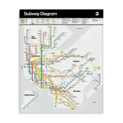 Stupell Industries New York City Urban Subway Diagram Chart Canvas Design By JG Studios