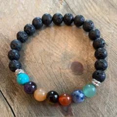 Chakra Stretch Bracelet DIY Kit