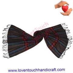 $product['description']['title']}