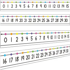 48 Pieces Number Line 0 to 30 Student Desk