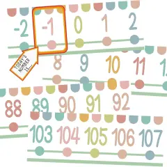 29pcs Number Line (-20 to +120) Bulletin Board Set