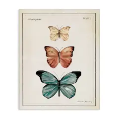 Stupell Industries Manor House Motif Canvas By Danielle Murray