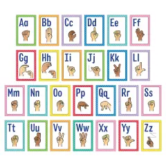 Mini Posters: Sign Language Alphabet Poster Set