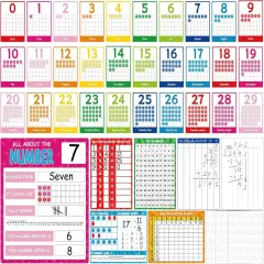 Dry Erase Number Line for Students 4&rdquo;x12&rdquo;