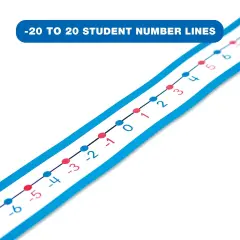 30-Piece Number Line Set, 22" x 1.5"