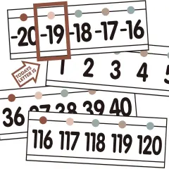 29 Pieces Number Line for Classroom Wall