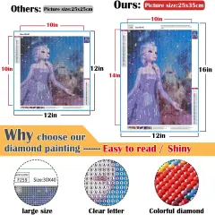 12 Pack Diamond Painting Kits for Adults 5D DIY Diamond Art Kit Paint with Round Full Drill Diamonds for Beginners Gem Paintings Art for Home Wall Decor Gifts(12X16 Inch)