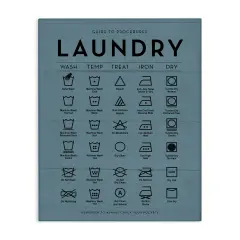 Stupell Industries Detailed Laundry Symbols Guide Canvas By Lettered and Lined