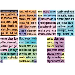 Poster Pals Spanish Educational & Language Teaching Adjective Vocabulary Card phrase Posters, colorful laminated cards classroom reference and instruction