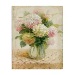 Stupell Industries Cottage Hydrangeas in Pink Canvas Wall Art Design by Danhui Nai