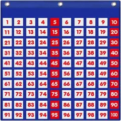 Number 1-100 Board Pocket Chart for Teacher Lessons