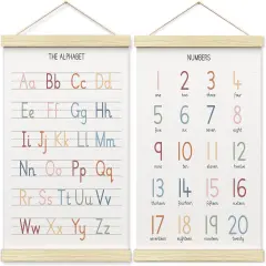 Numbers alphabet poster for Nursery Toddlers