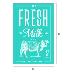 Farm Fresh Milk