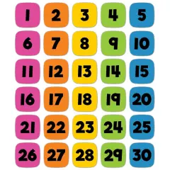 Edu-Clings Silicone Set: Numbers Manipulative
