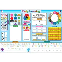 Placemat Studio&trade; Smart Poly&reg; Early Learning Education Basics Learning Placemat, 13" x 19", Single Sided, Pack of 10