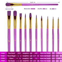Paint Brushes Set 2-Pack 20 Pieces for Acrylic, Oil, and Watercolor Painting Artist Paintbrushes for Body, Face, Rock, Canvas Kids and Adult Drawing Arts and Crafts Supplies Purple