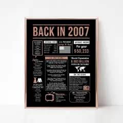 Sweet 16 Birthday Decorations - Sweet 16 Gifts for Girls - 16th Birthday Decorations for Girls - 16th Birthday Gifts for Girls - Includes 2007 Back-in Sign (Unframed) Rose Gold