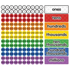 Magnetic Place Value Disks & Headings: Grades 3-6