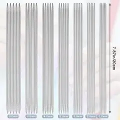 $product['description']['title']}