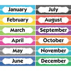 $product['description']['title']}