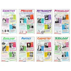 Scientists Bulletin Board Set
