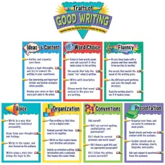 $product['description']['title']}