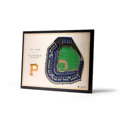 MLB Team 5-Layer StadiumView Wall Art Pittsburgh Pirates