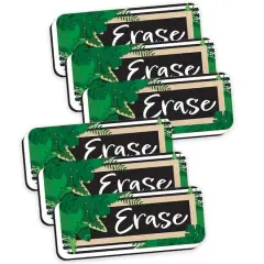 $product['description']['title']}