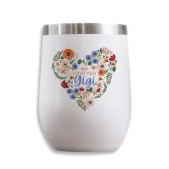 $product['description']['title']}