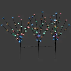 $product['description']['title']}