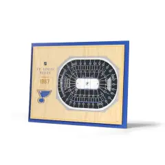 NHL 5-Layer StadiumView Wall Art StLouis Blues