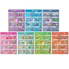 Poster Pals&reg; French Verb Posters, 7ct.