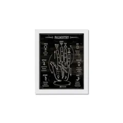 Palmistry2 11" x 14" White Framed Print Under Plexiglass