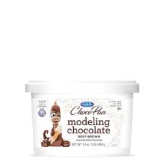 $product['description']['title']}