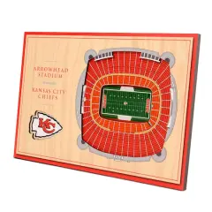NFL 3D StadiumViews Desktop Display Kansas City Chiefs