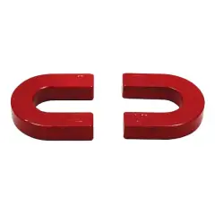 $product['description']['title']}