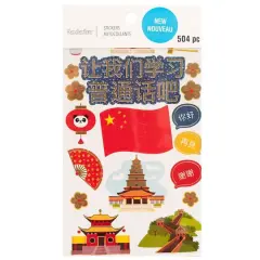 $product['description']['title']}