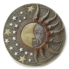 $product['description']['title']}