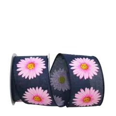 $product['description']['title']}