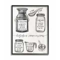 Stupell Industries Kitchen Conversion Chart Neutral Gray Word Black Framed Wall Art