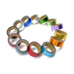 $product['description']['title']}